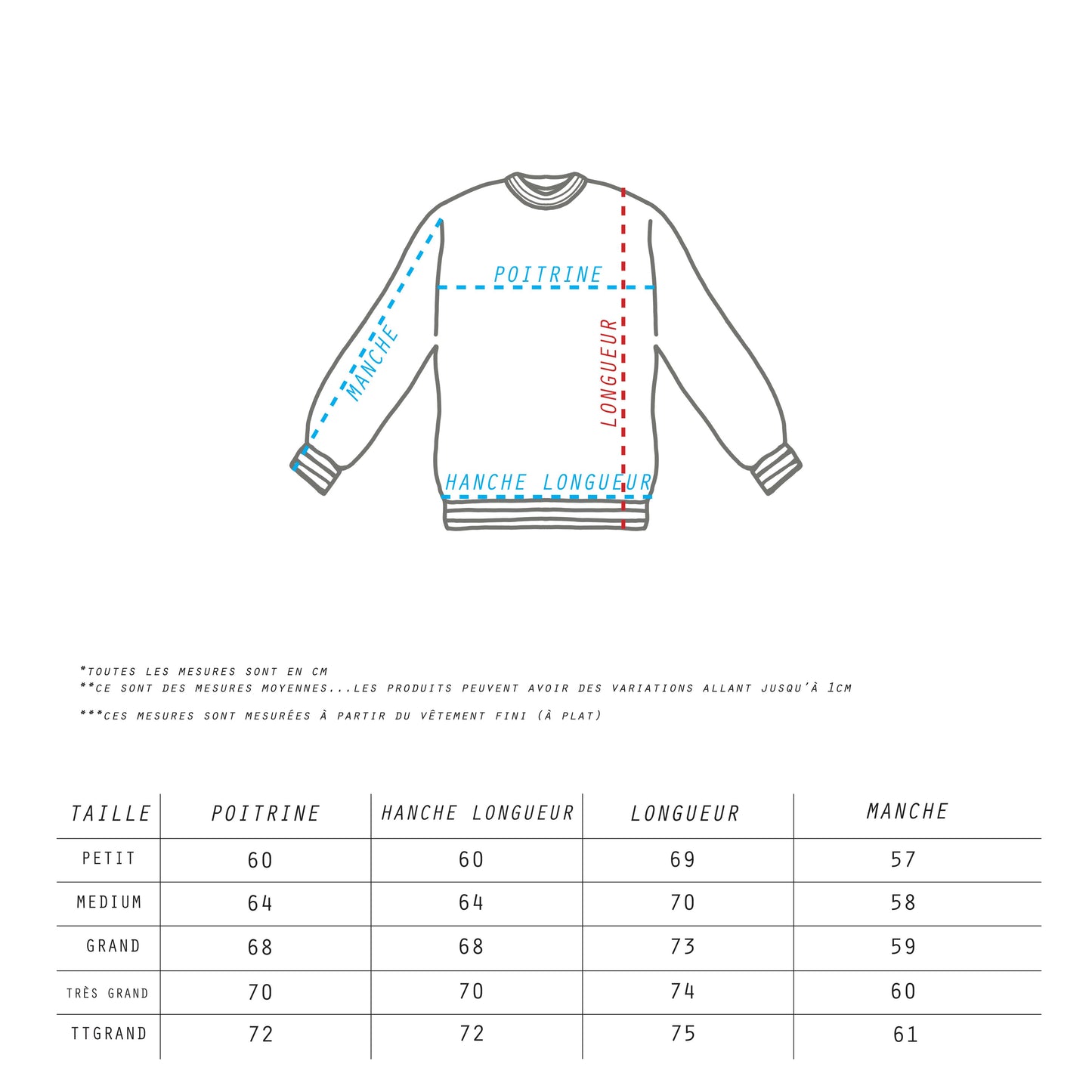 The Misfits Brand - Crewneck (Royal Blue)